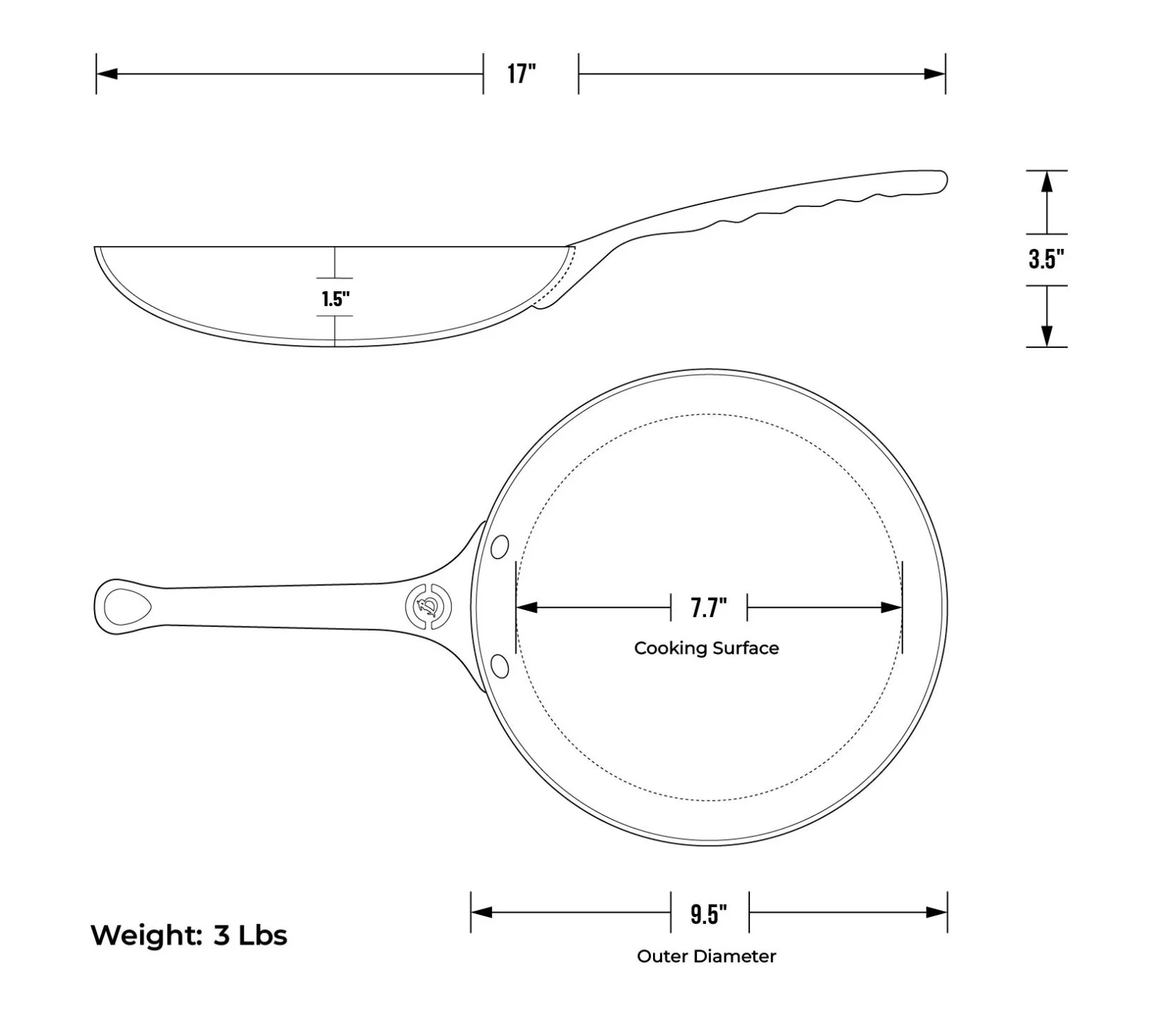 Mineral B PRO Essentials Set - Image 6